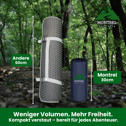 Montrel – Isomatte mit Premium-Komfort